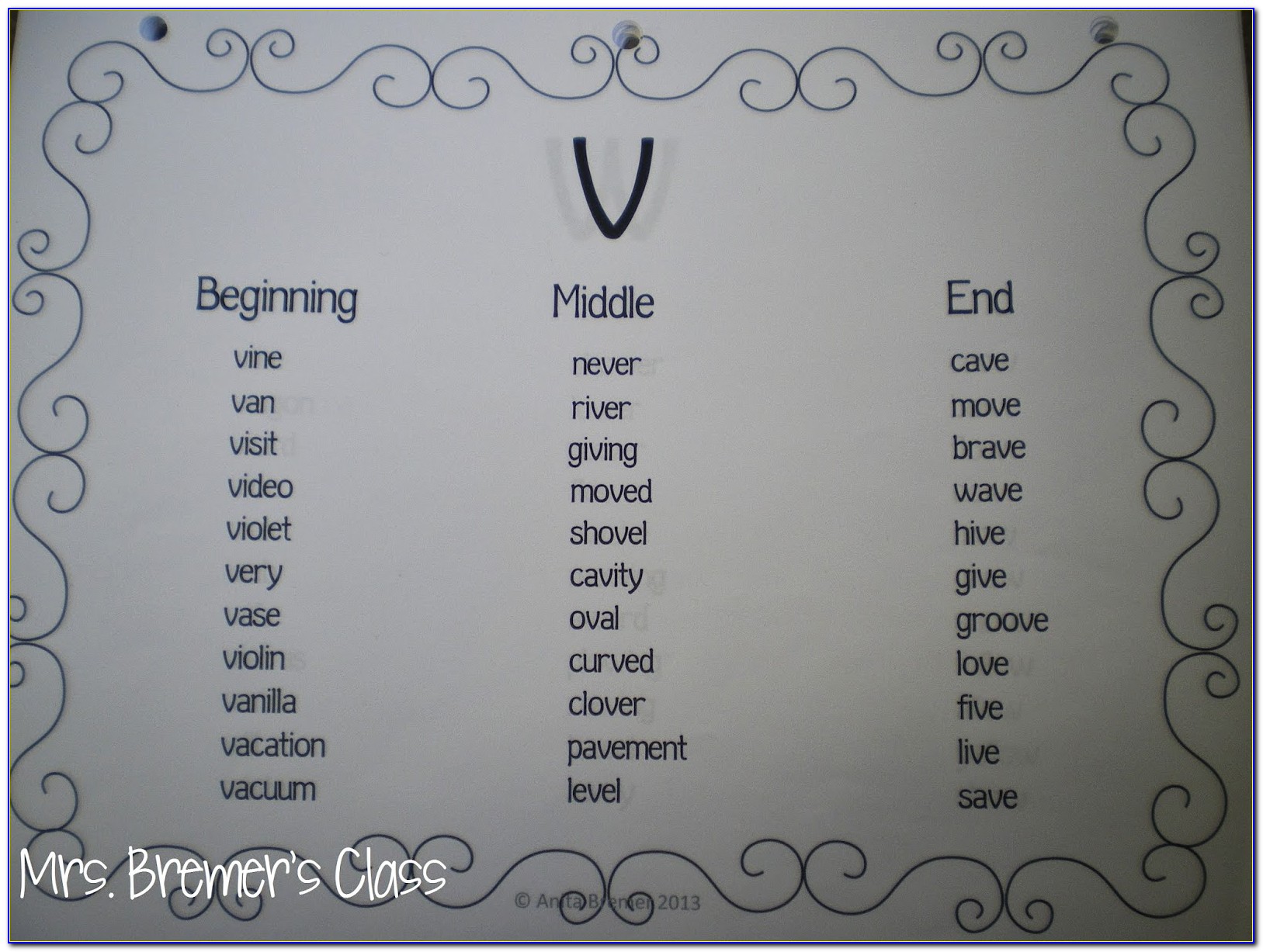 7 Letter Words Starting With V And Ending In E