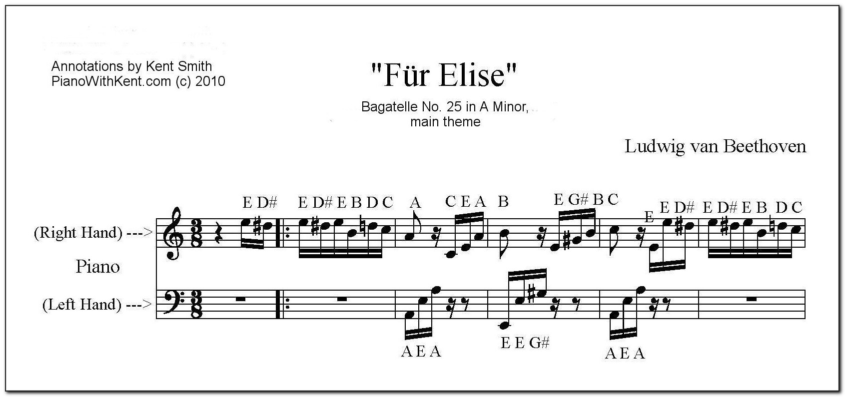 Fur Elise Piano Letters Left Hand