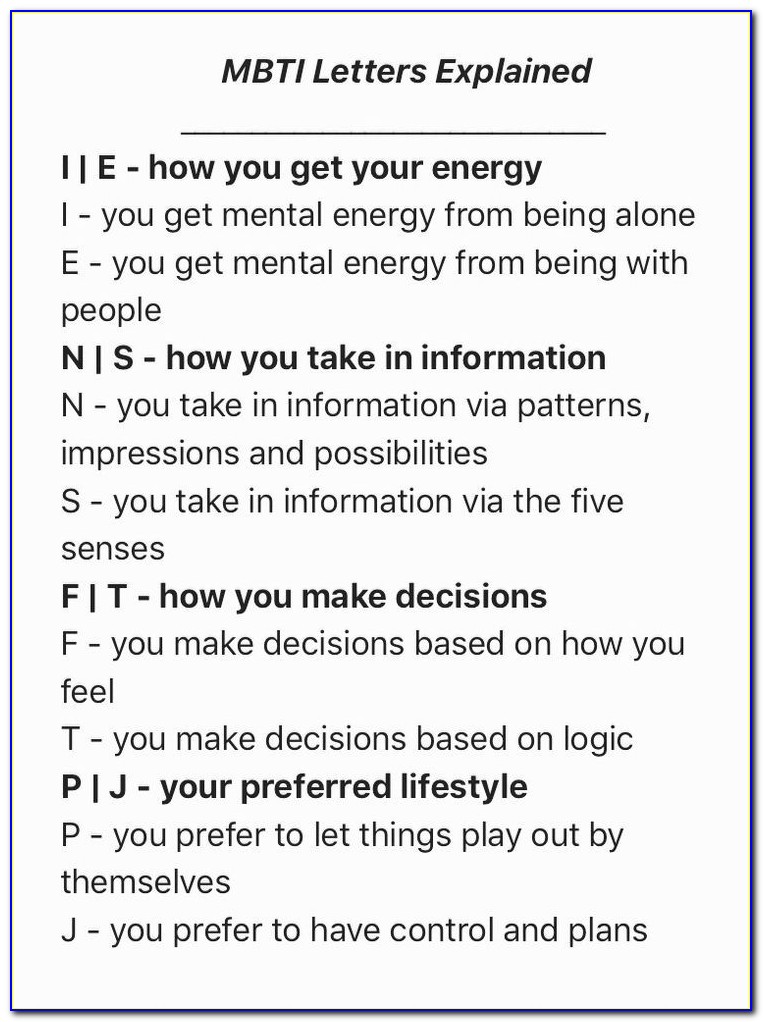 Myers Briggs Letter Explanation
