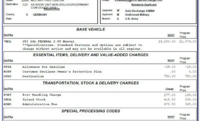 Toyota Tacoma Msrp Vs Invoice