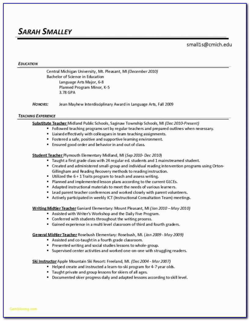 Absolutely Free Resume Builder