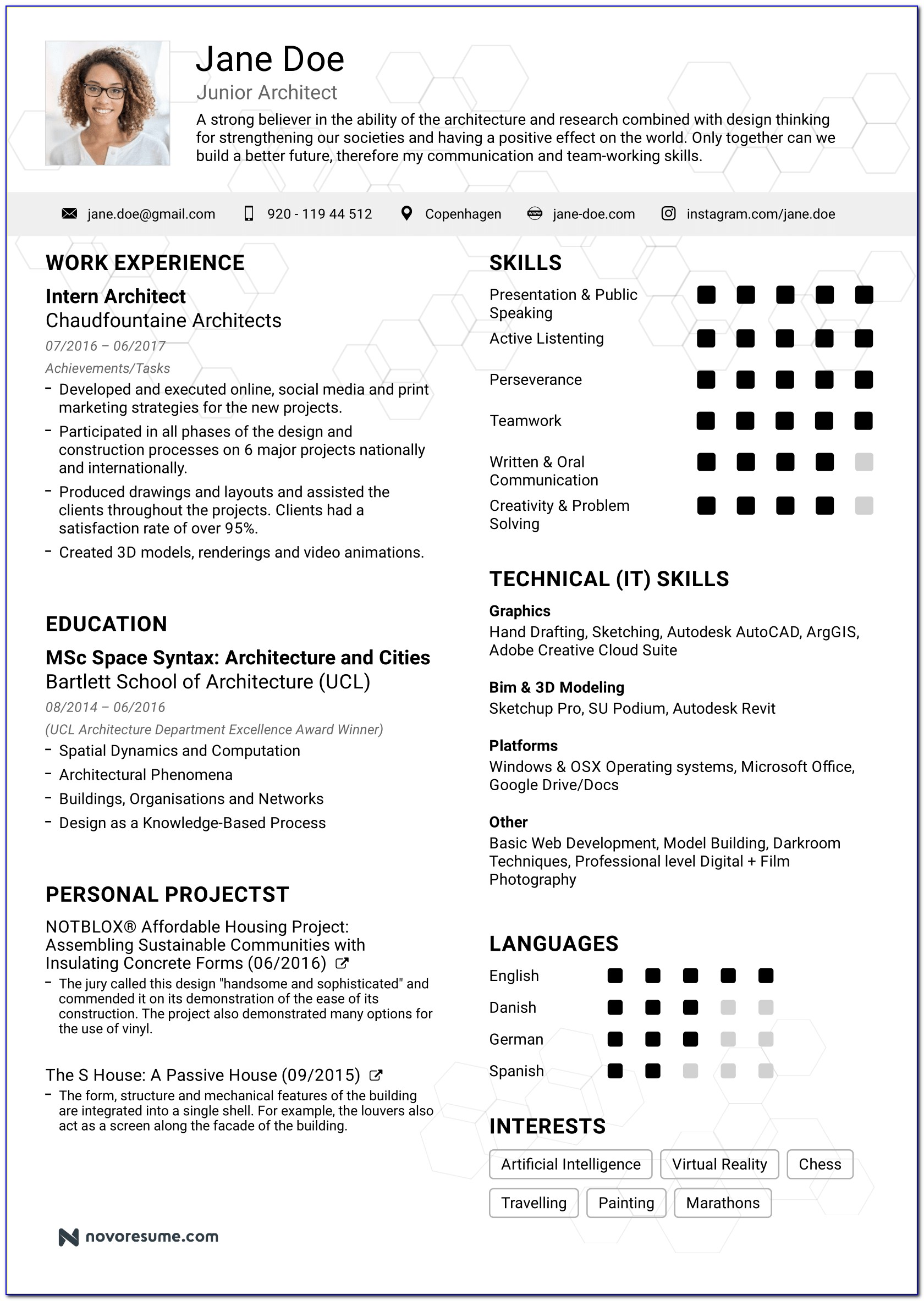 Absolutely Free Resume Maker