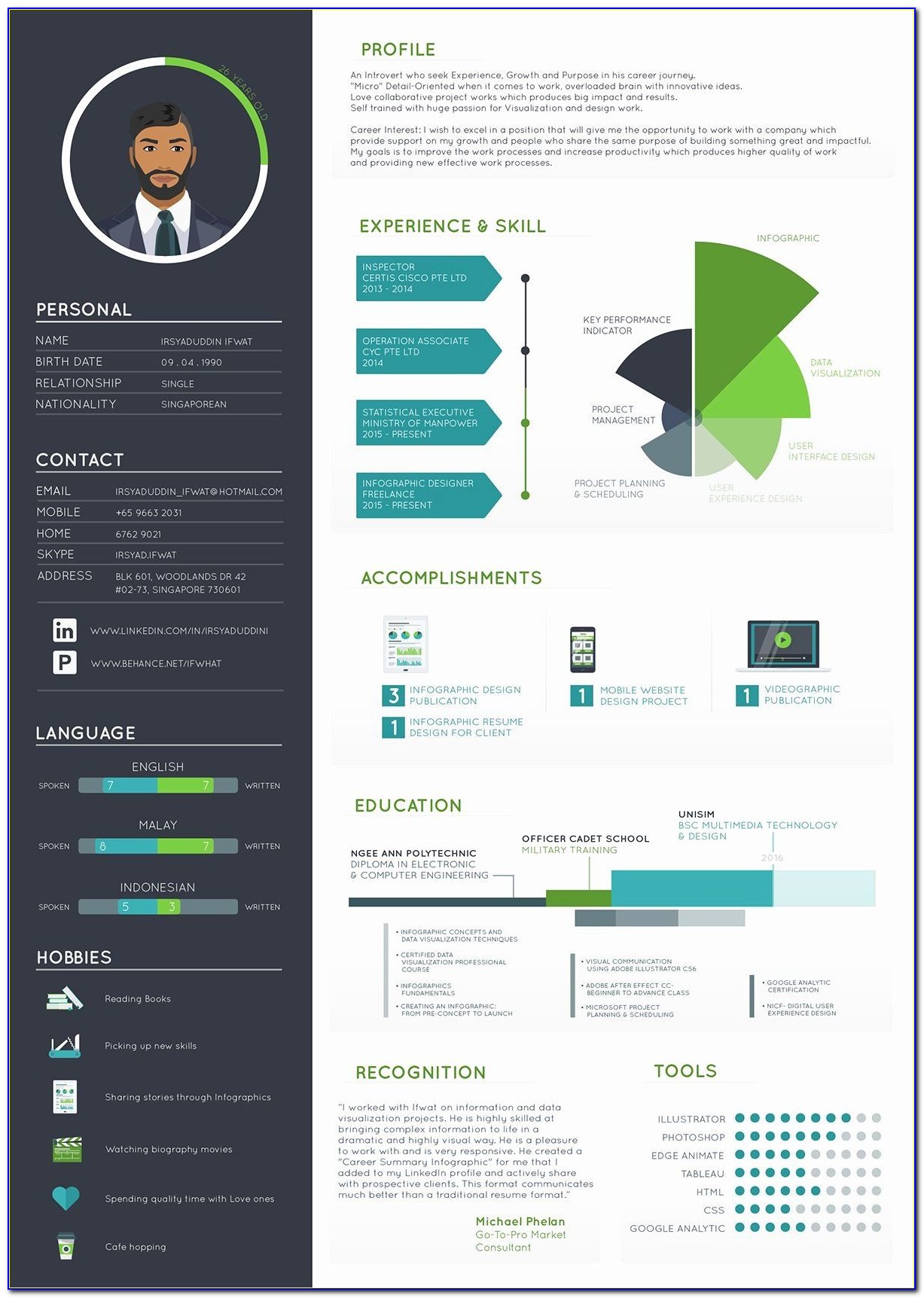 Accenture Infographic Resume Builder