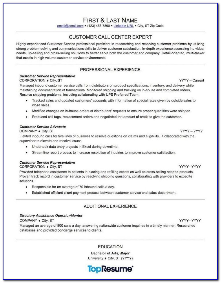 Basic Resumes Examples