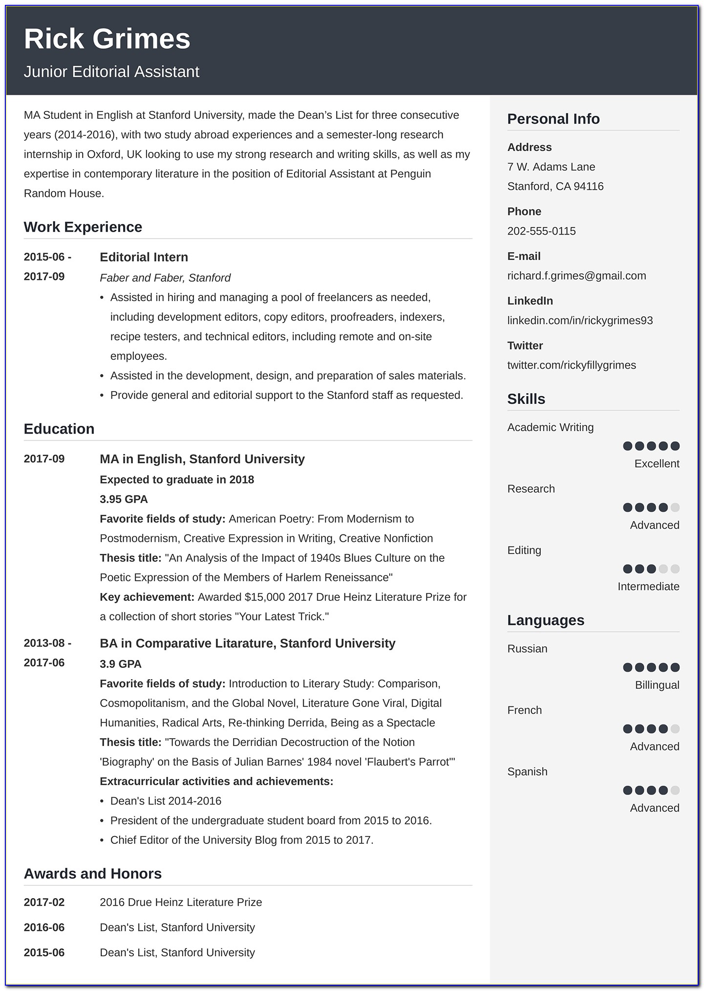 Examples Of Good Resumes For Jobs