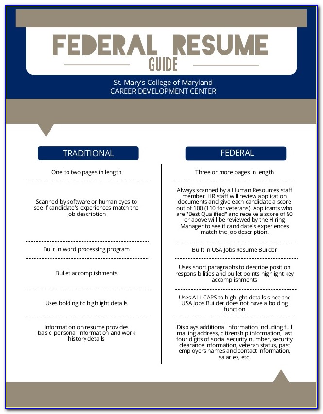 Federal Resume Guidebook 6th Edition Pdf Free Download