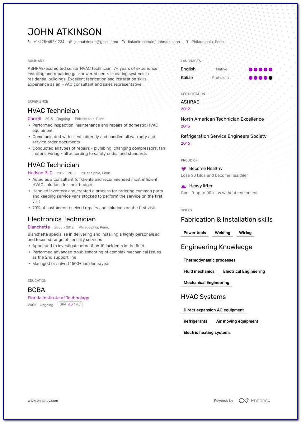 Free Fill In The Blanks Resume