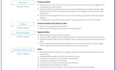 Freelance Resume Writer India