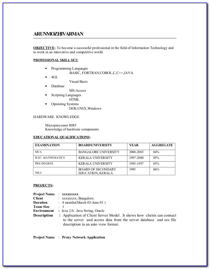 Ready Made Resume Format Download