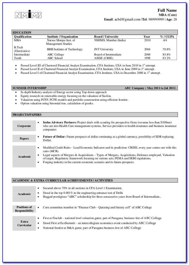 Ready Made Resume Free Download