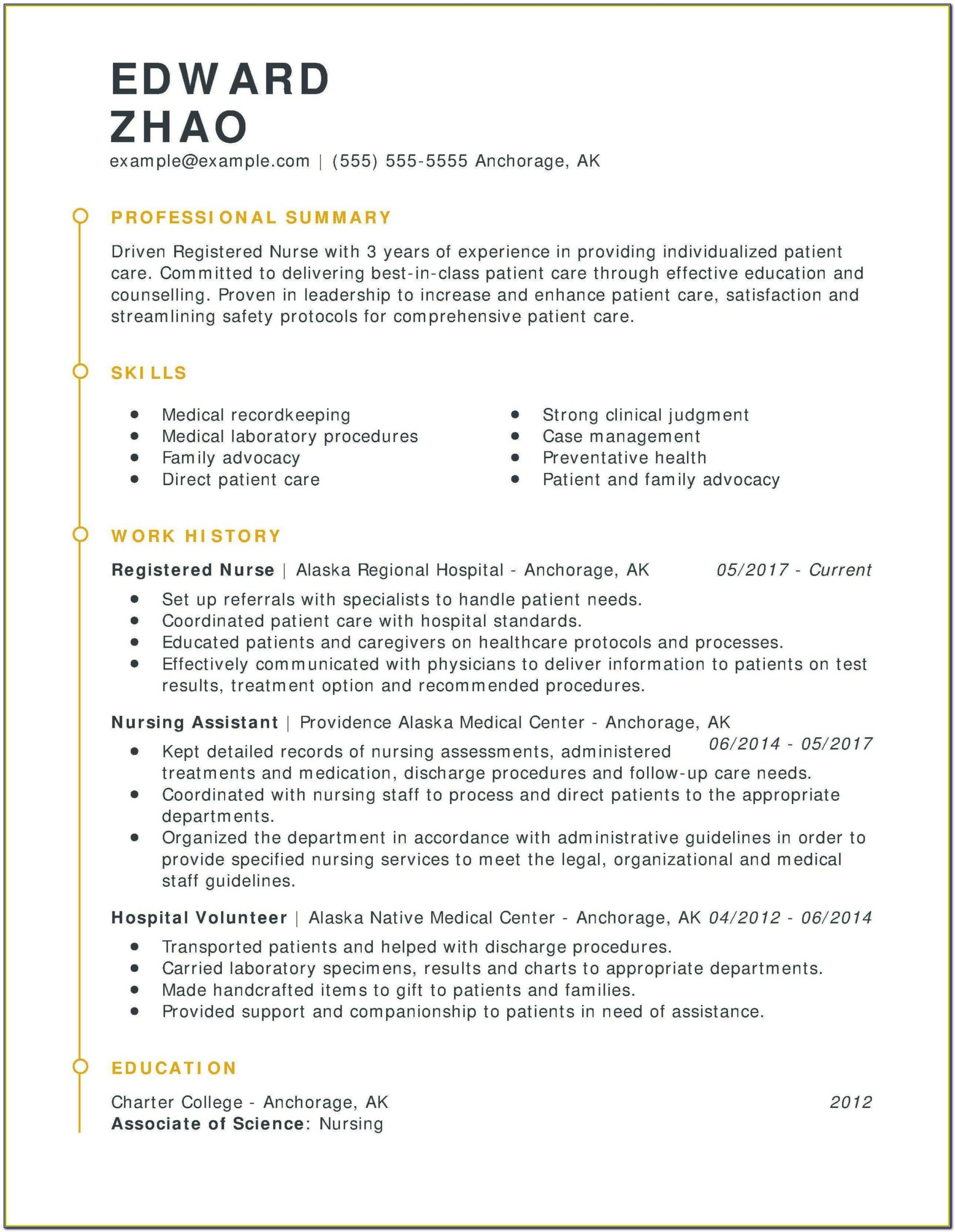 Resume Sample For Nurses Philippines