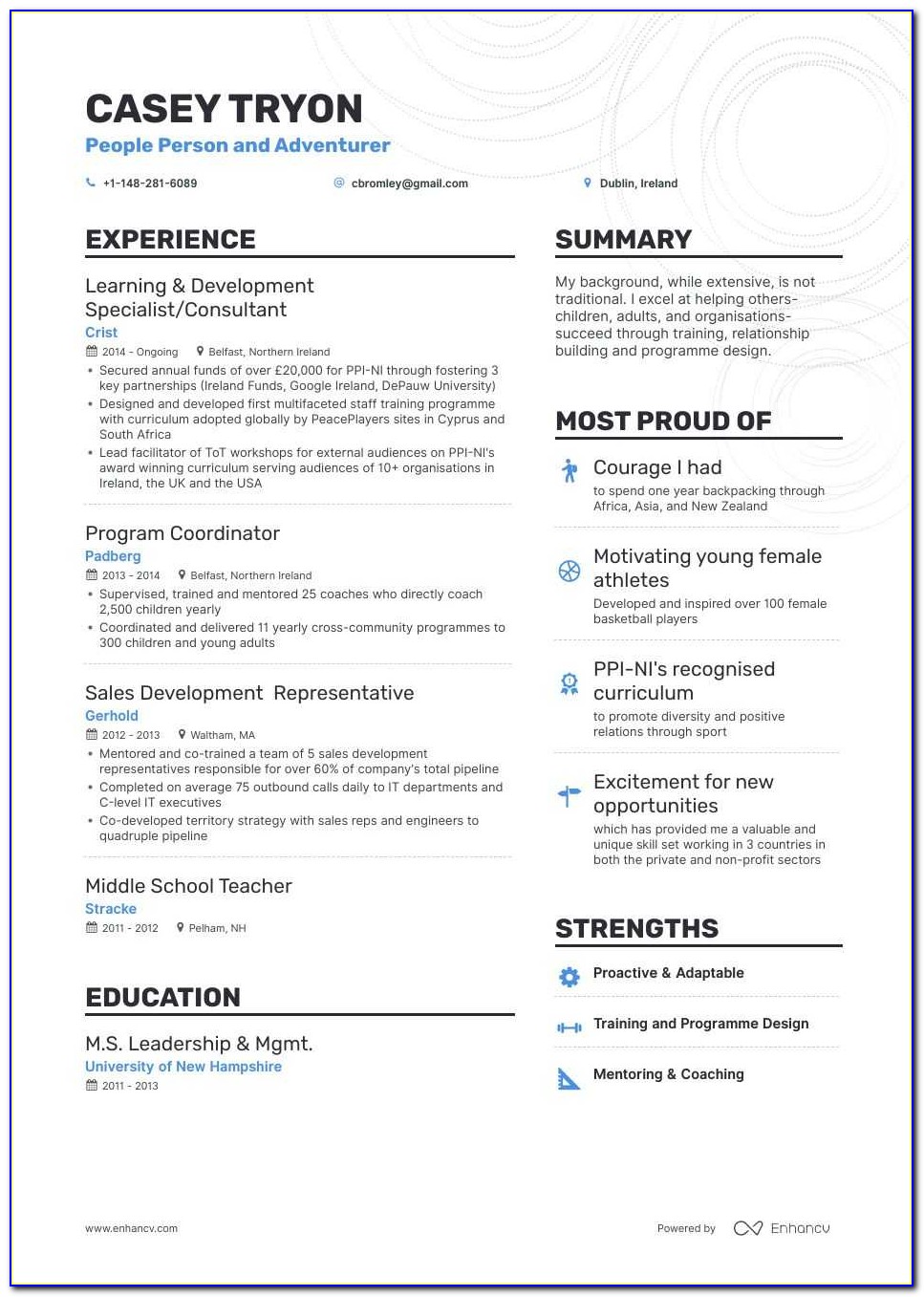 Resume Samples For Hr Executive In India