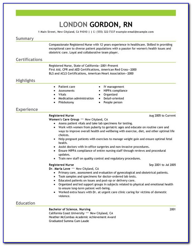 Resume Samples For Nurses With No Experience
