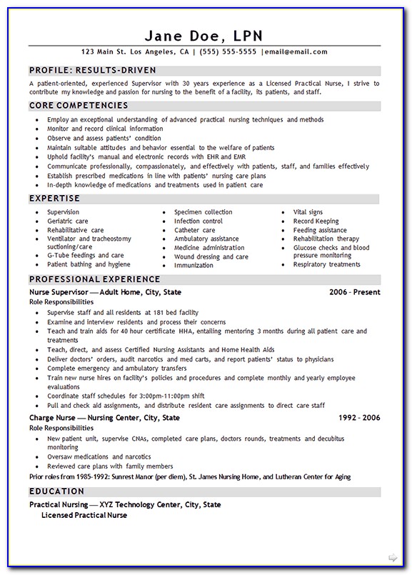 Sample Resume For Lpn Nurses