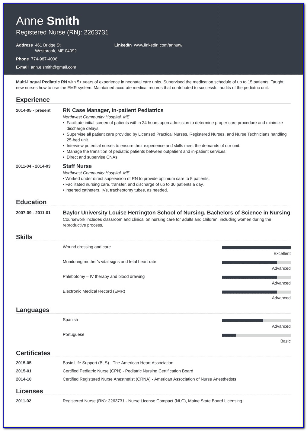 Sample Resume For Nurses In Australia