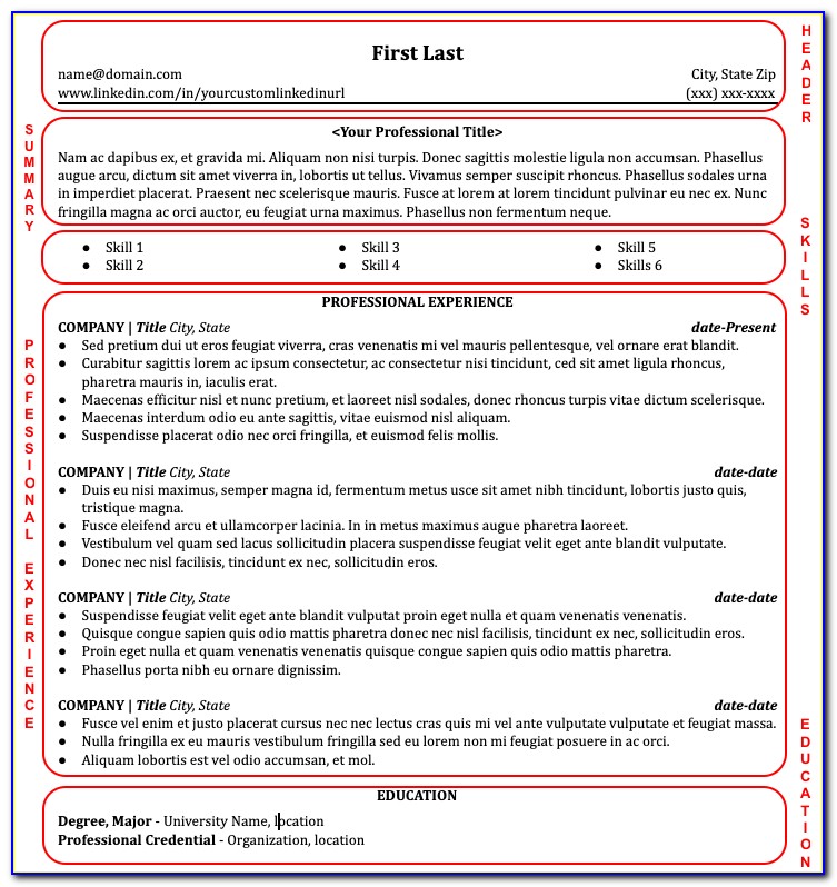 Sample Resume Of Financial Advisor