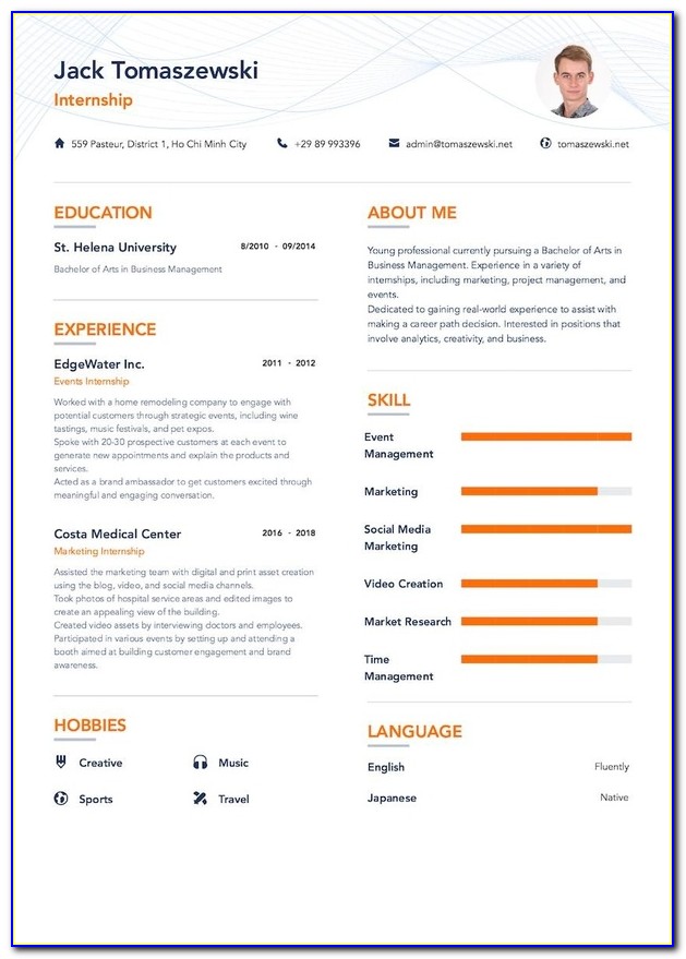 Standard Resume Format For Doctor
