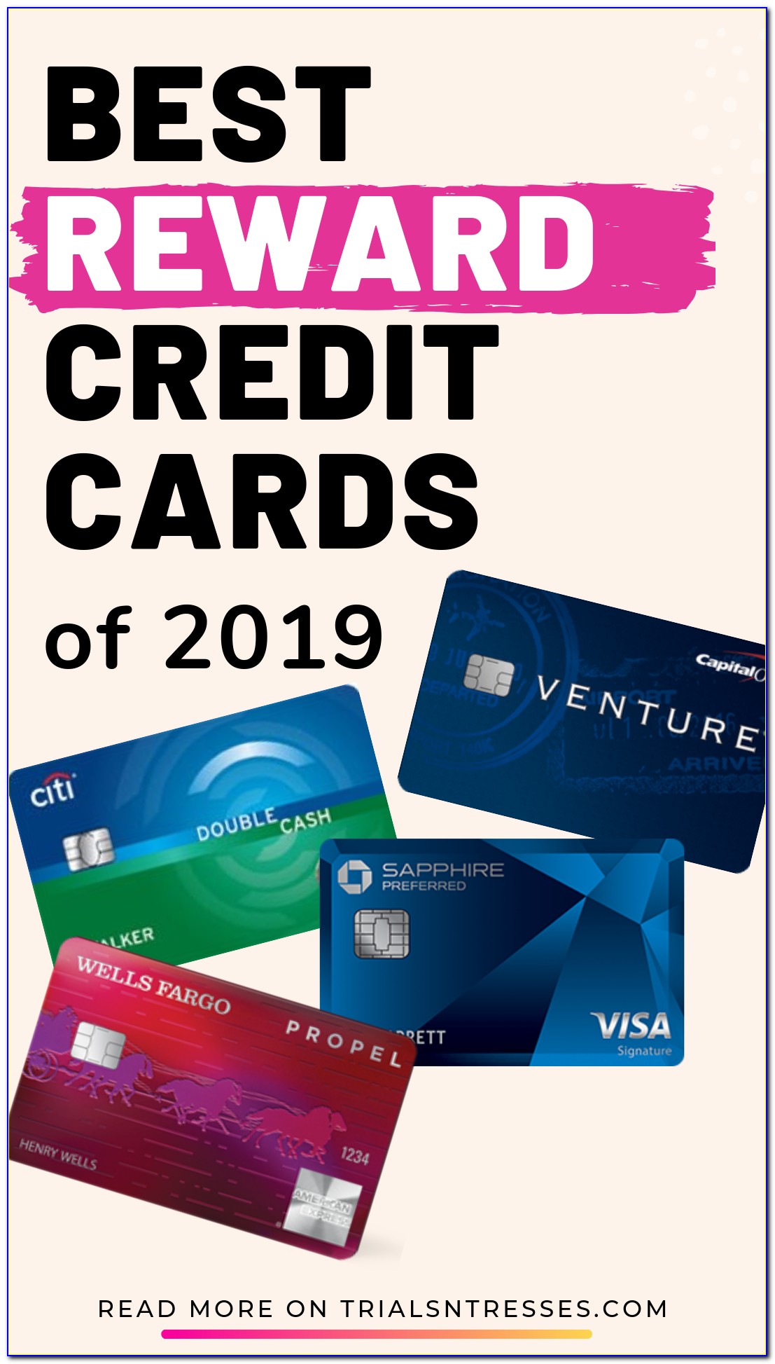 Best Business Rewards Credit Card Canada