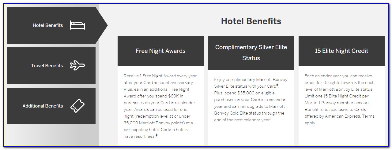 Marriott Rewards Premier Plus Business Card