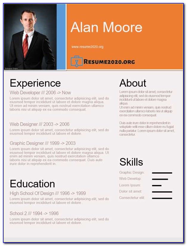 Professional Resume Writing Services In Michigan