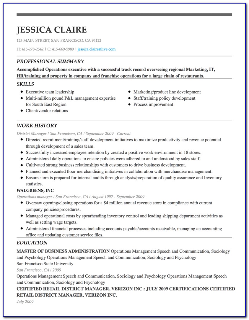 Resume Format Online