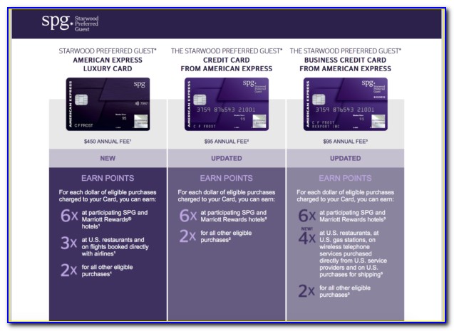 Spg American Express Business Card Benefits