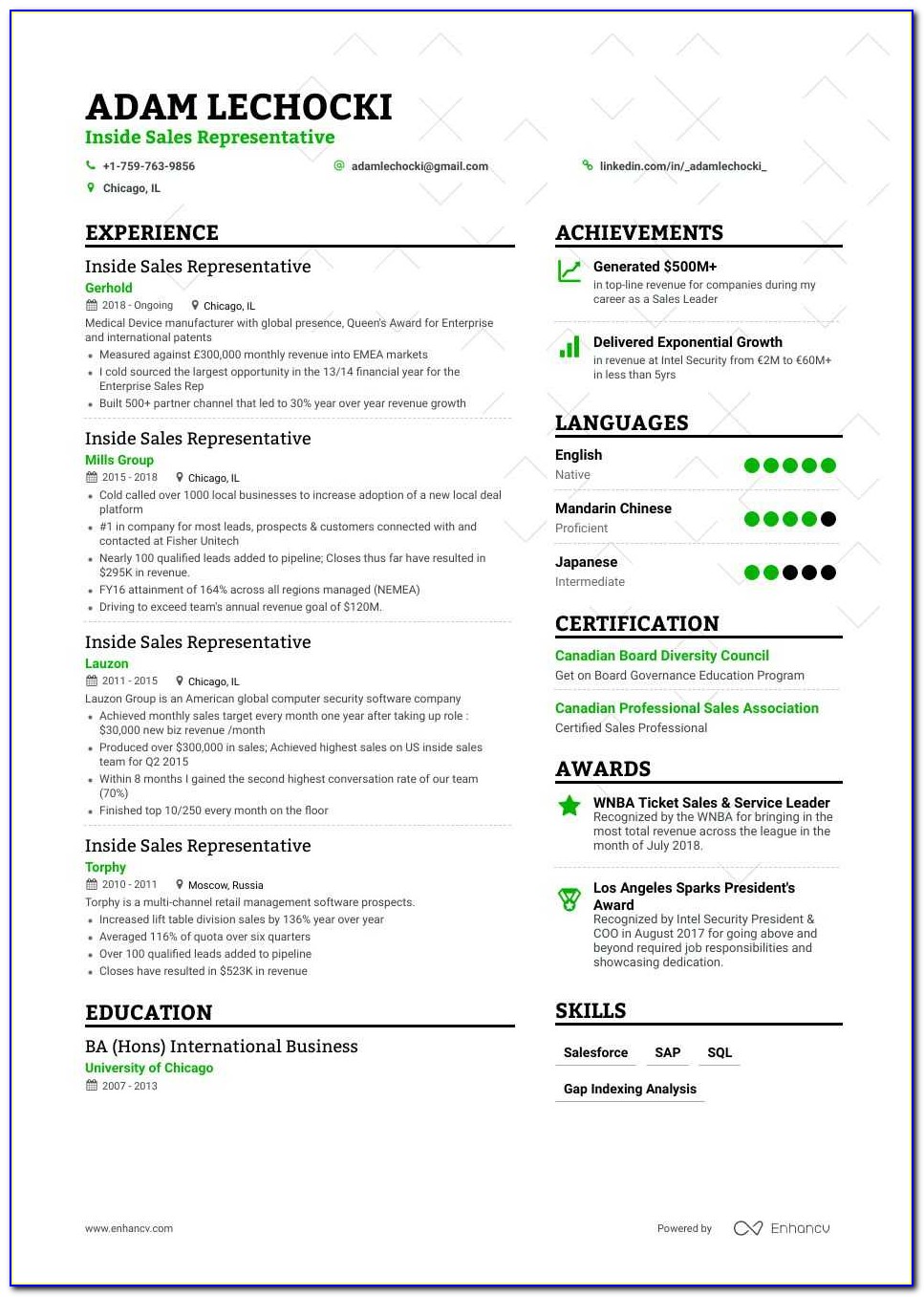 Writing A Good Sales Resume