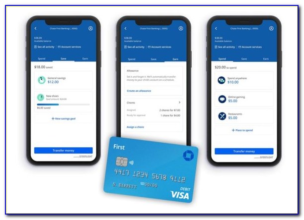 Chase Business Card Account Login