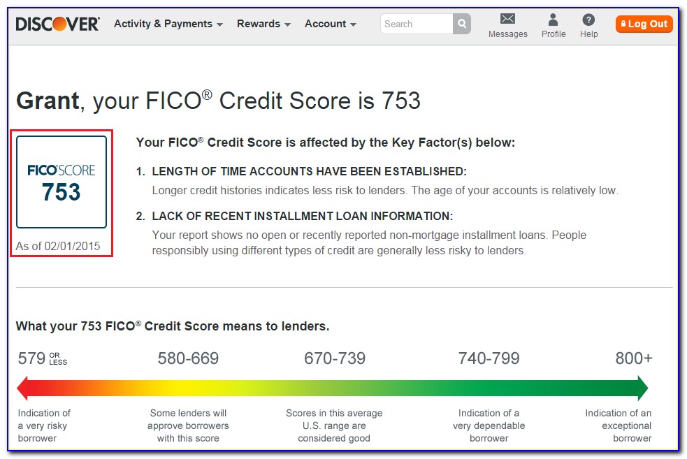 Discover Card Fico Score Approval