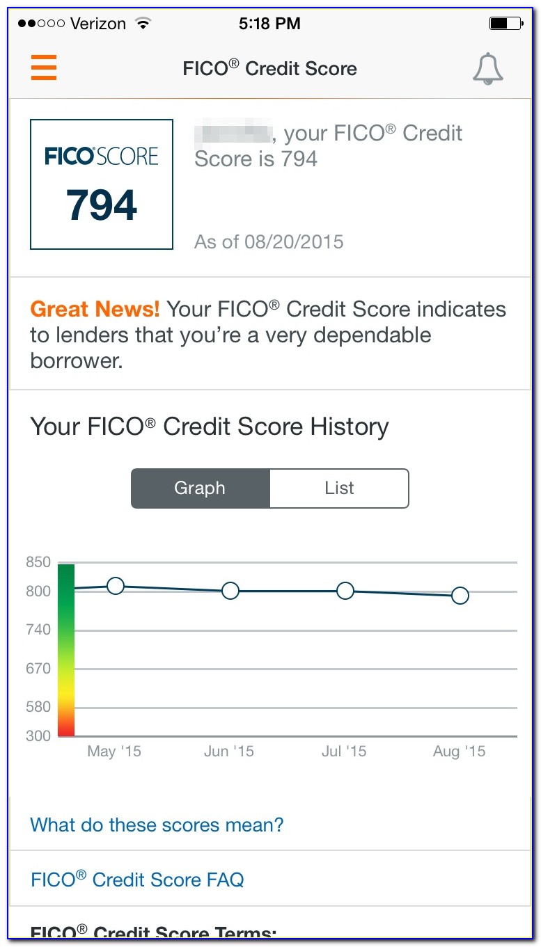 Discover Card Fico Score Needed