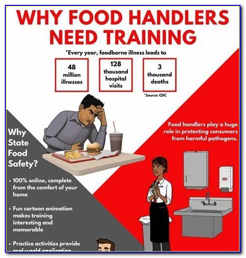 Food Handlers Card Az Online Free