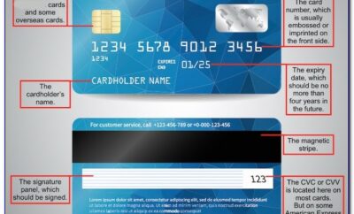 Free Mastercard Numbers With Cvv