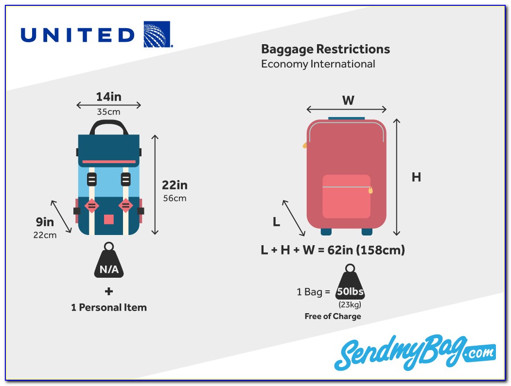 United Mileageplus Credit Card Free Checked Bag