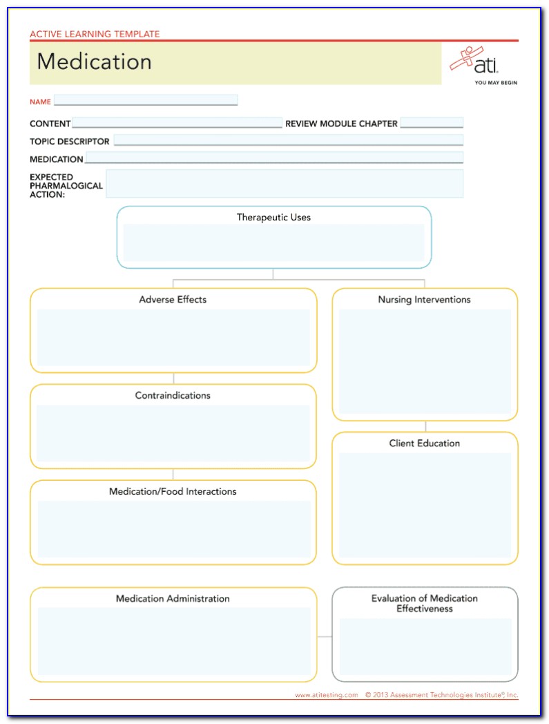 Pharmacology Drug Card Template