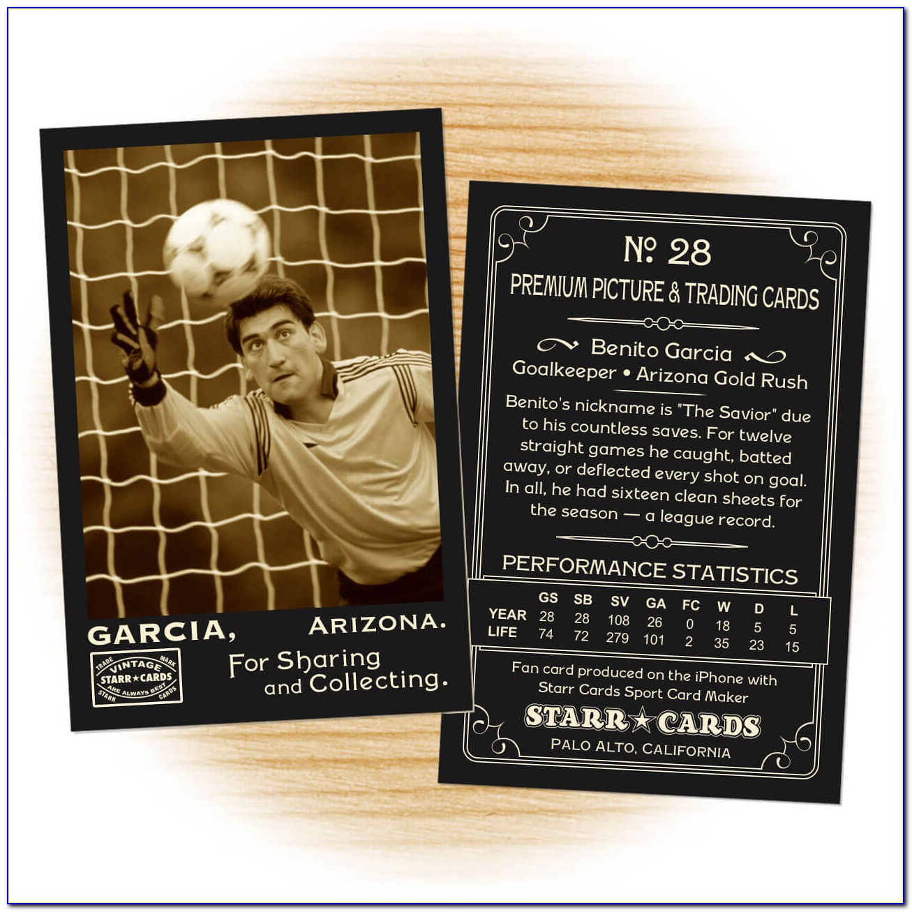Sports Player Card Template