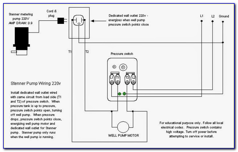 110v Well Pump Pressure Switch Wiring Diagram