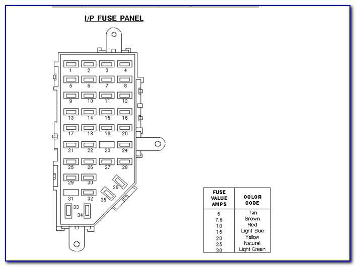 1998 Ford Explorer 5.0 Fuse Box Diagram