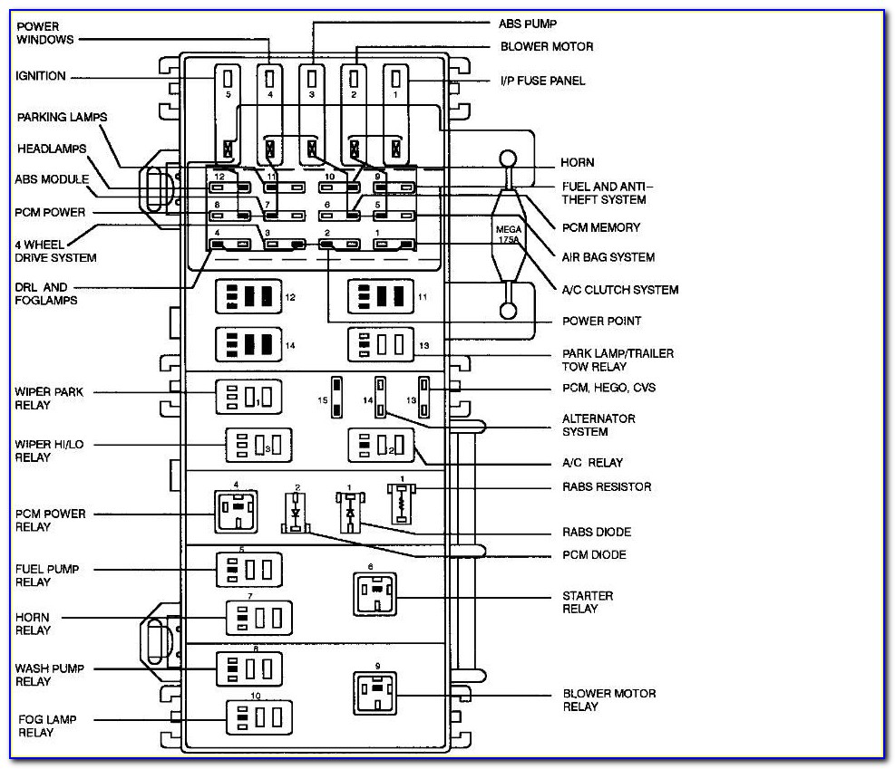 1998 Ford Explorer Fuze Box Diagram