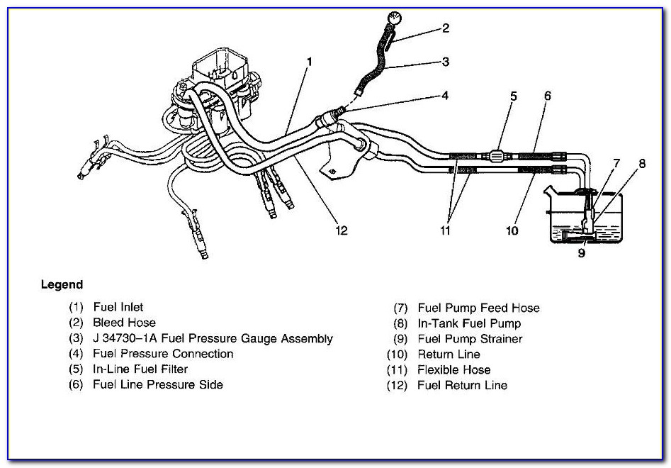 1999 Chevy Silverado Abs Brake Line Diagram