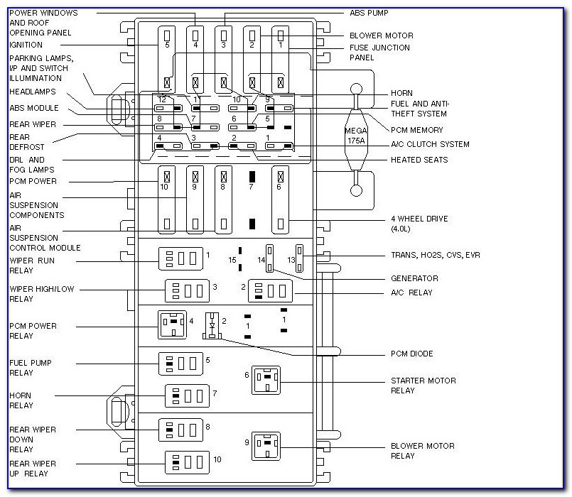 1999 Ford Explorer Xlt Fuse Box Diagram