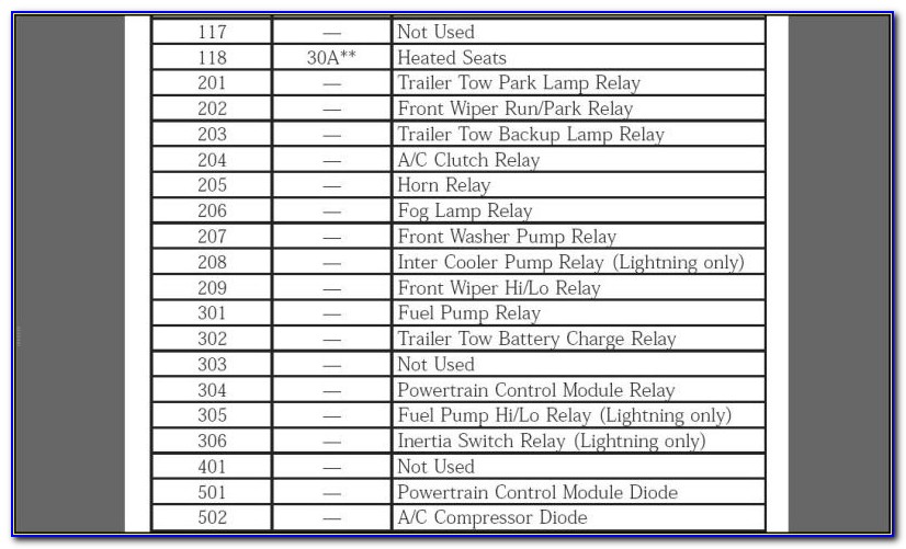 2000 Ford F150 Wiring Diagram Download