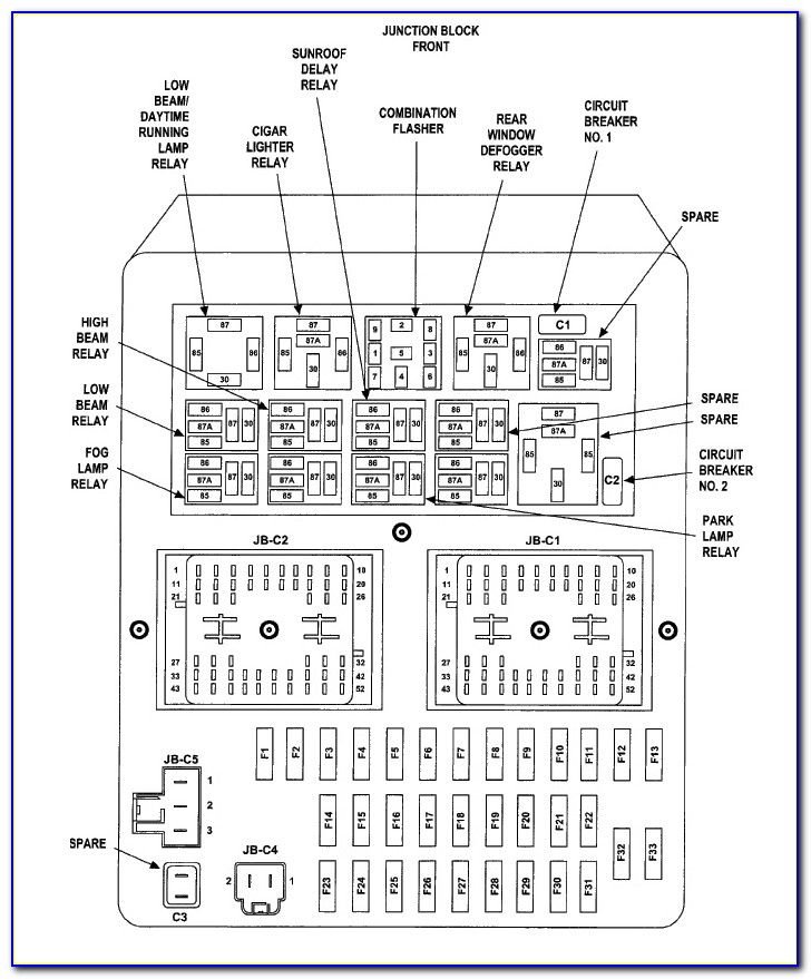2000 Jeep Grand Cherokee Fuse Box Diagram