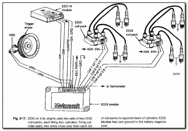 2002 Ford F150 4.2 Coil Pack Diagram