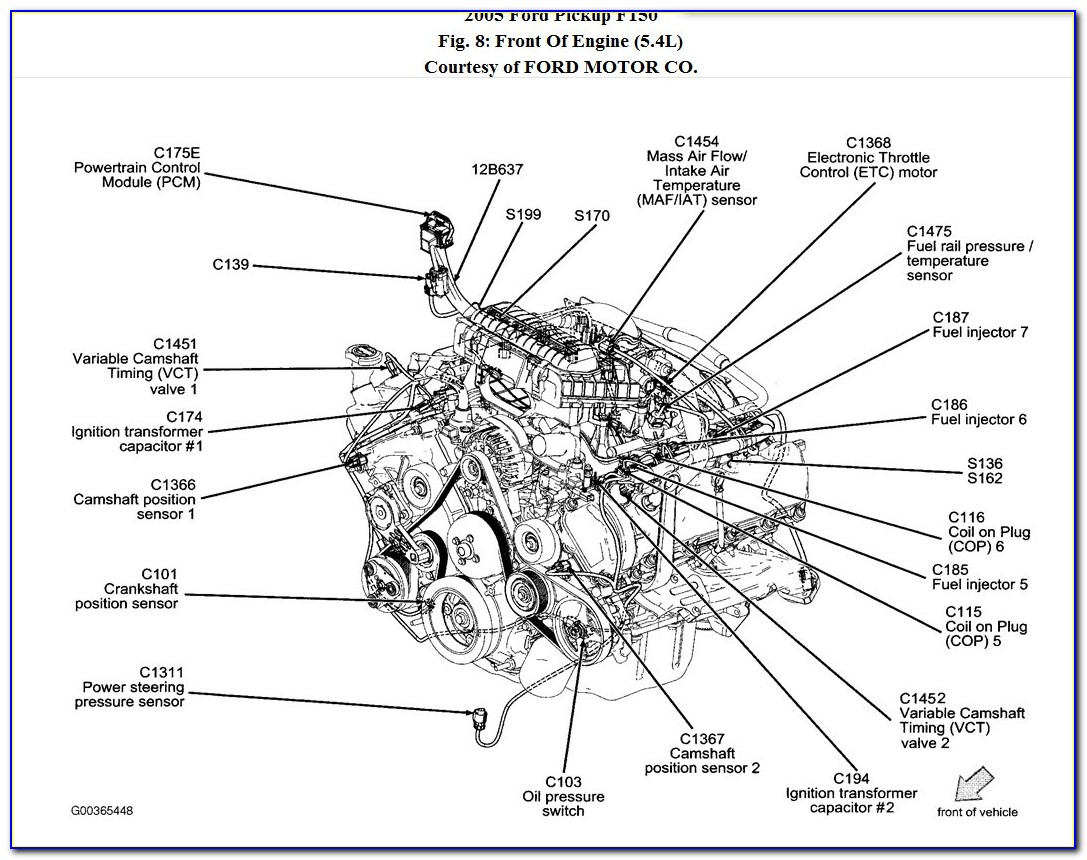 2002 Ford F250 Powerstroke Fuse Box Diagram