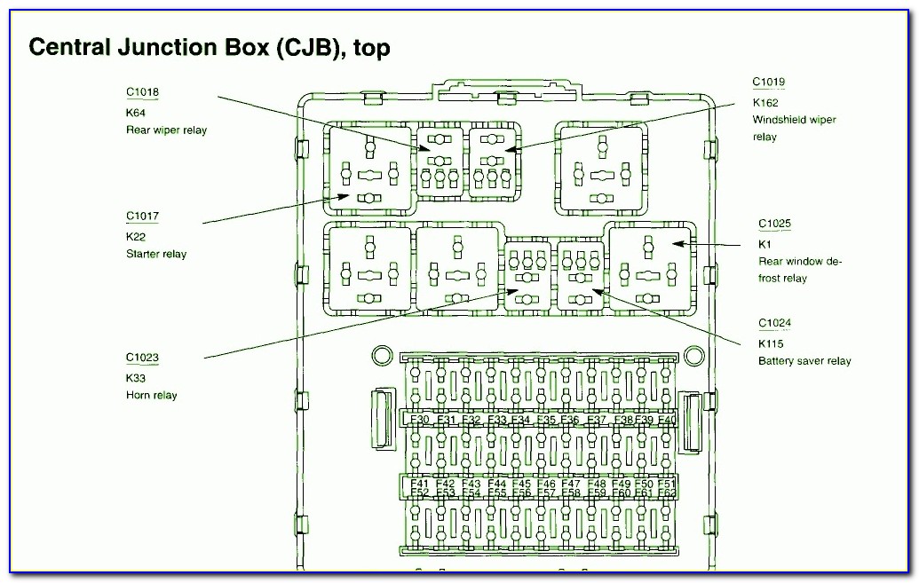 2006 Ford Focus Zx4 St Fuse Box Diagram