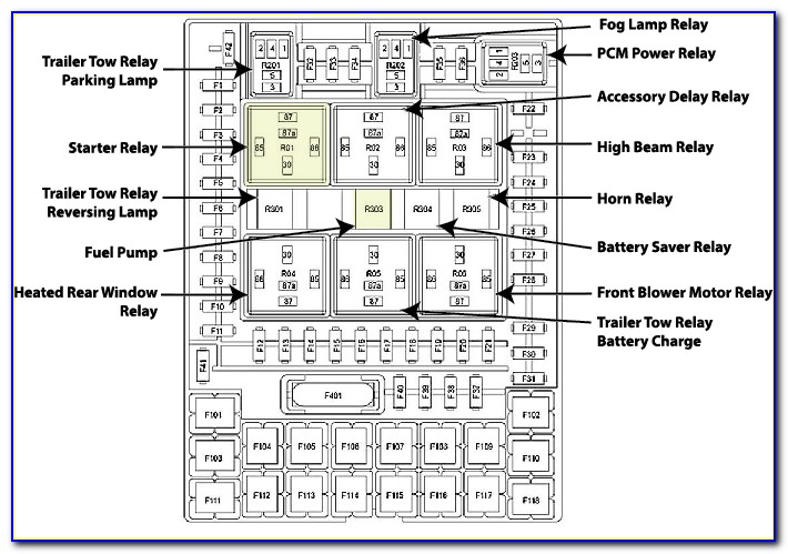 2007 Ford F150 Owners Manual Fuse Diagram