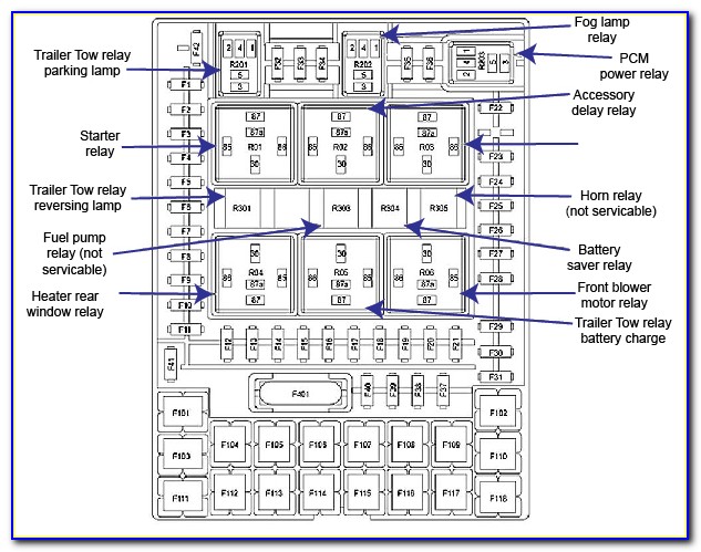 2008 Ford F150 Fuse Chart