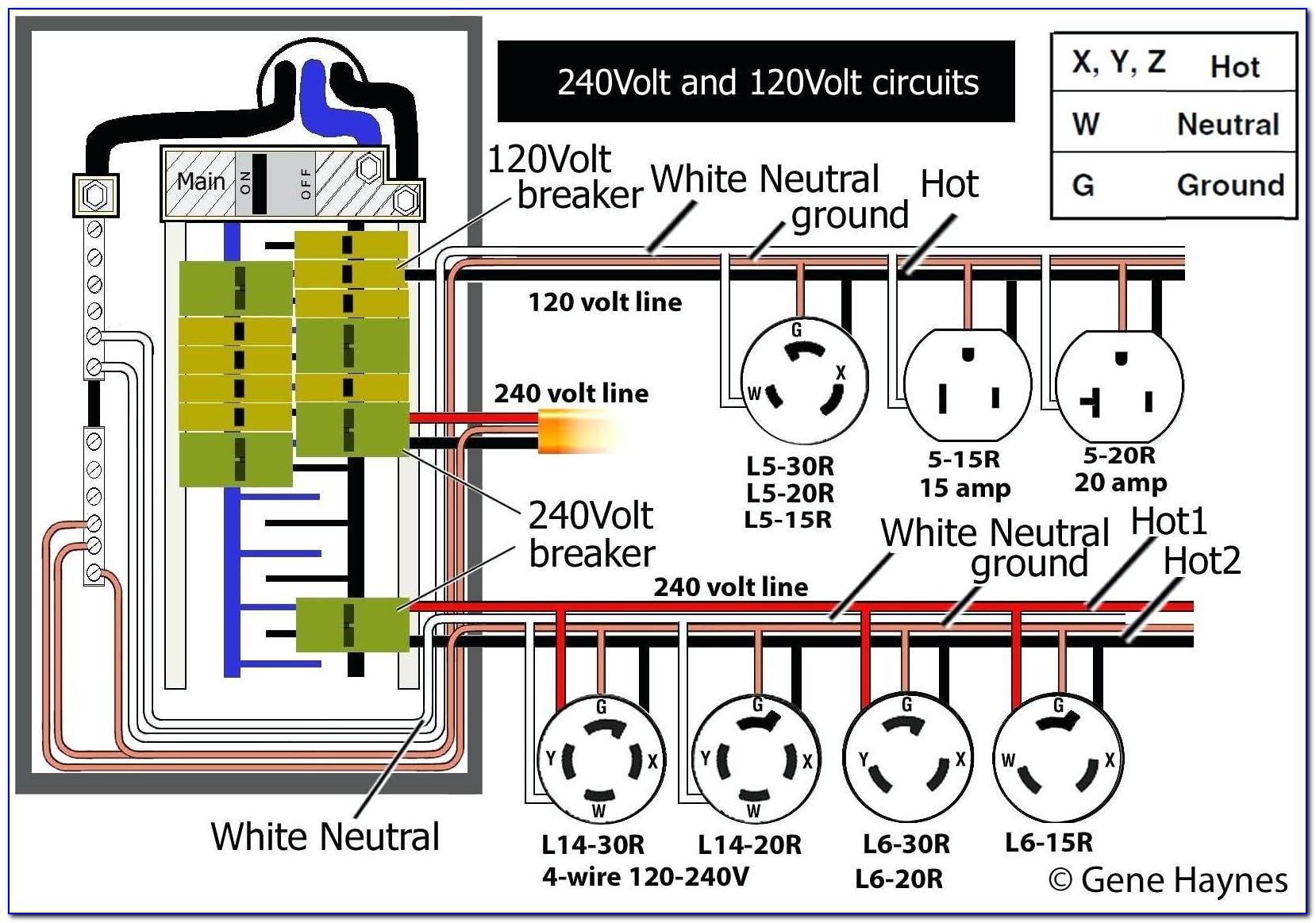 30 Amp 125 250 Volt Plug Wiring Diagram