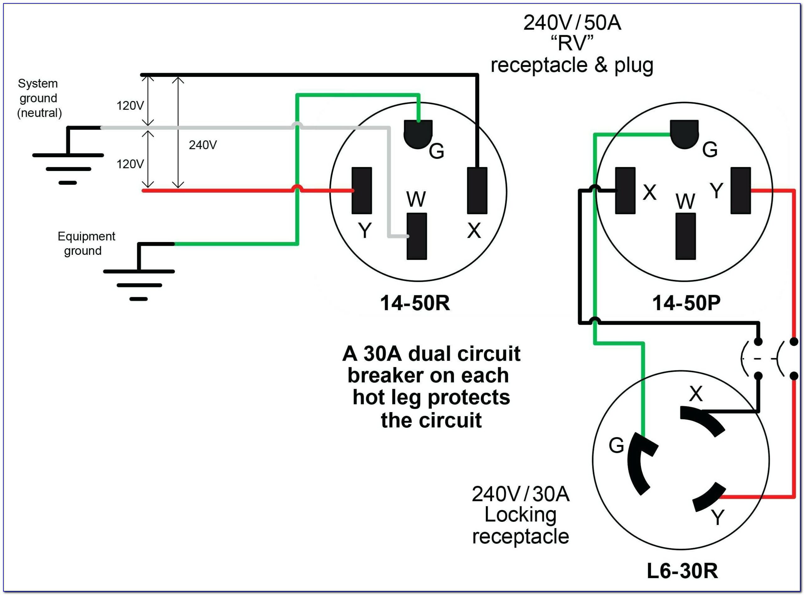 30 Amp 250 Volt Plug Wiring Diagram
