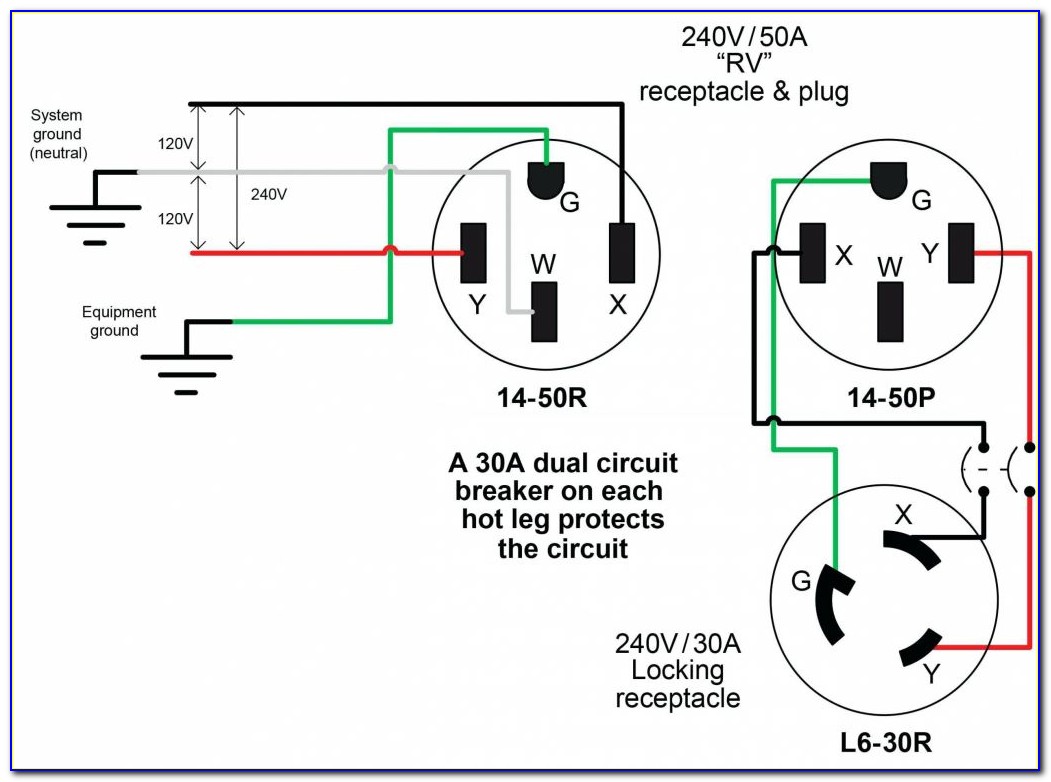 30 Amp Rv Female Plug Wiring Diagram